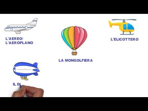 I MEZZI DI TRASPORTO AEREI (lessico italiano)