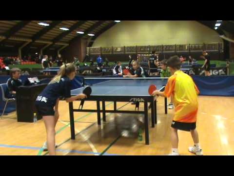 130113 ØM, Mikkel Emborg/Kamilla Petersen - Benjamin Karl Nielsen/Louise J Thomsen