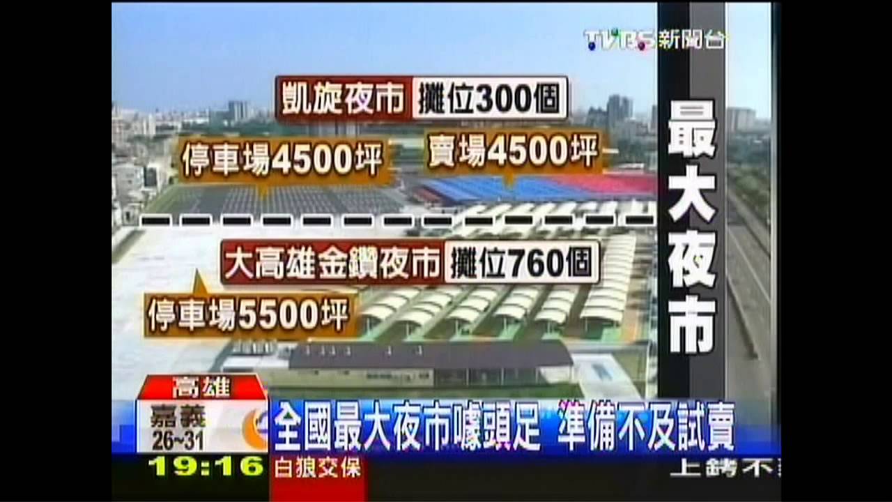 全國最大夜市噱頭足 準備不及試賣