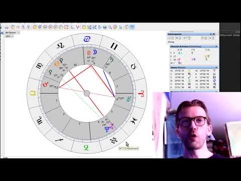 4. Haus Bedeutung - Geburtsastrologie | Astrologie