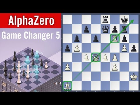 It's all about control | DeepMind's AlphaZero Game Changer 5 | AlphaZero vs Stockfish 8