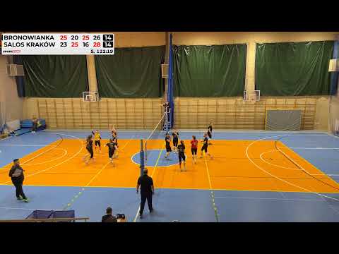 Bronowianka- SALOS Kraków 13/12/2025