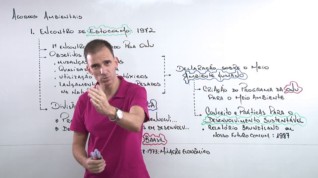 Geografia - Acordos Ambientais - Encontro de Estocolmo - Prof. Bruno