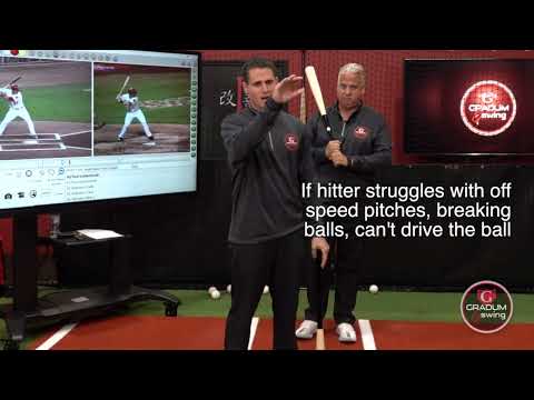 Get on plane with the baseball Gswing (Teaching Tuesday)