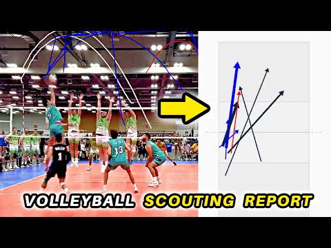 Easily Create Volleyball SCOUTING REPORTS with Balltime AI thumbnail