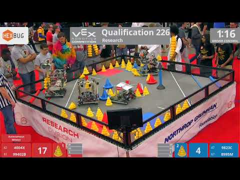 2018 VRC Res Q226 - 4004X 99402B vs 9823C 8995M - 97 to 40