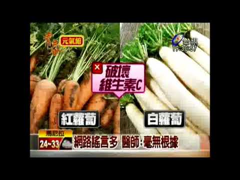 網路謠言 波菜+豆腐=結石