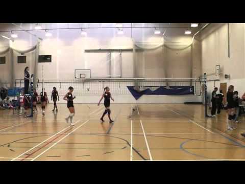 Malory Eagles (London) vs Polonia IMKA London (NVL Super 8s Women)(2014-02-22)