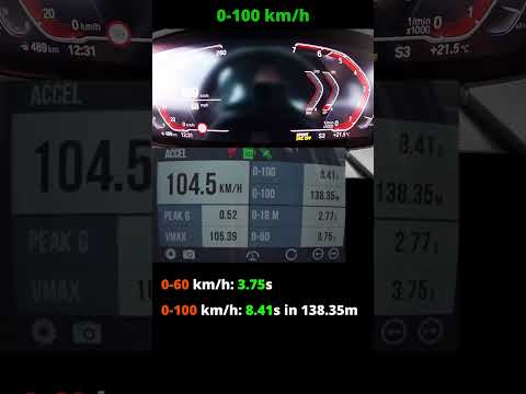 Thumbnail for BMW 118i acceleration 0-100, 1/4 mile | F40 | 2021 | FWD | GPS results #Shorts by BMW