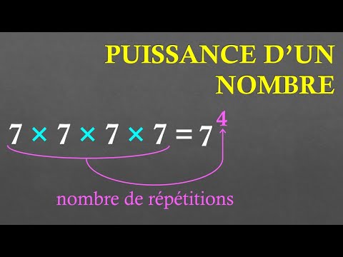 4e Introduction à la puissance d'un nombre