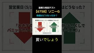#株式投資 #資産運用 #投資力テスト #企業分析 #資産形成 #投資初心者