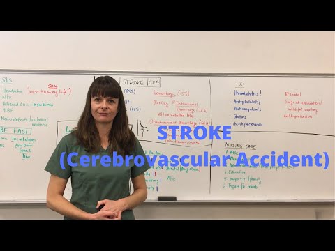 Stroke - Cerebrovascular Accident (CVA)
