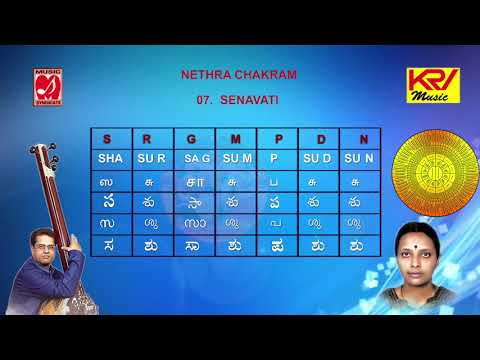 7 | Senavati | Nethra Chakra | Melakarta Ragas | Listen Learn Sing | Indian Classical | G Srikanth |