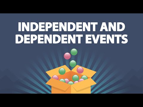 Probability of Independent and Dependent Events (6.2)