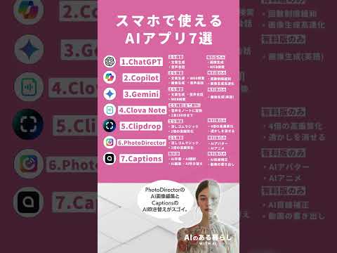 AIアプリ:2024年に絶対使うべき7本