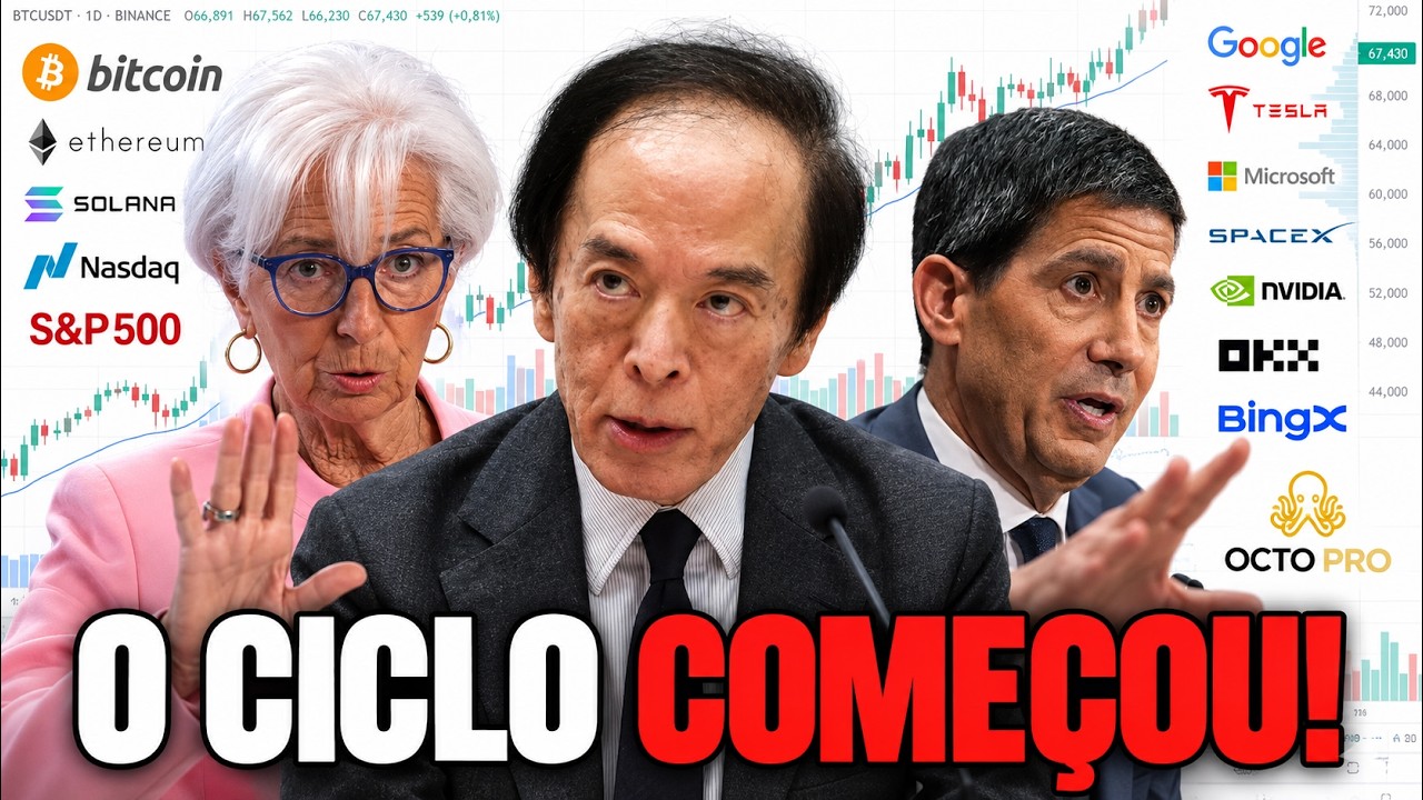 HOJE É DIA DE ALTA? BITCOIN, SP500, NASDAQ, XAU, FOREX