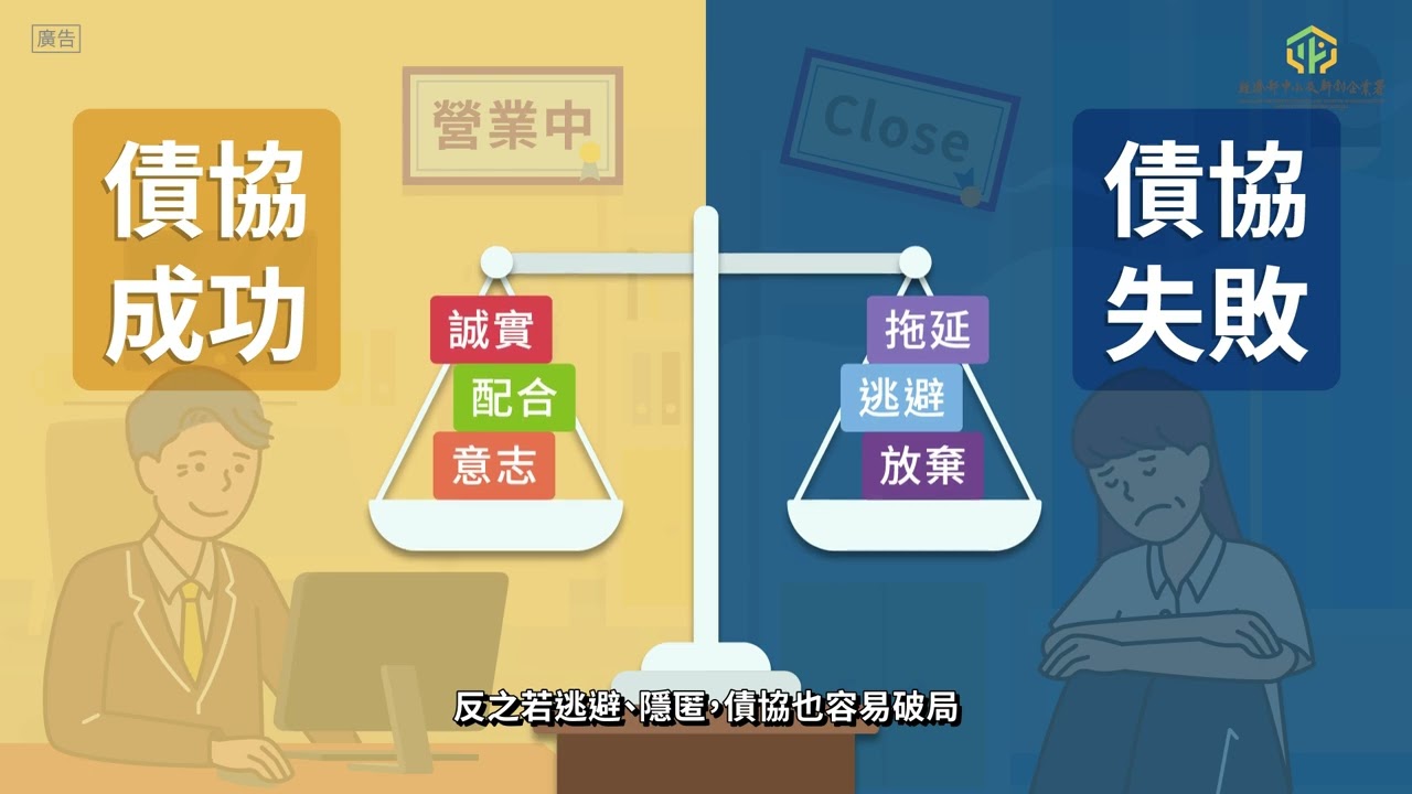 經營雖不「融」易，但轉個彎「資」然有解！
