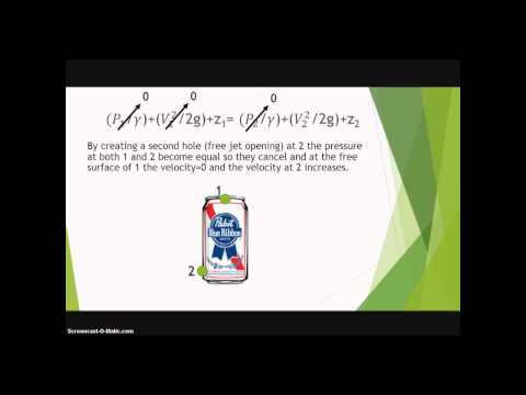 Fluid Mechanics of Shotgunning a Beer