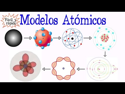  - Modelos atómicos