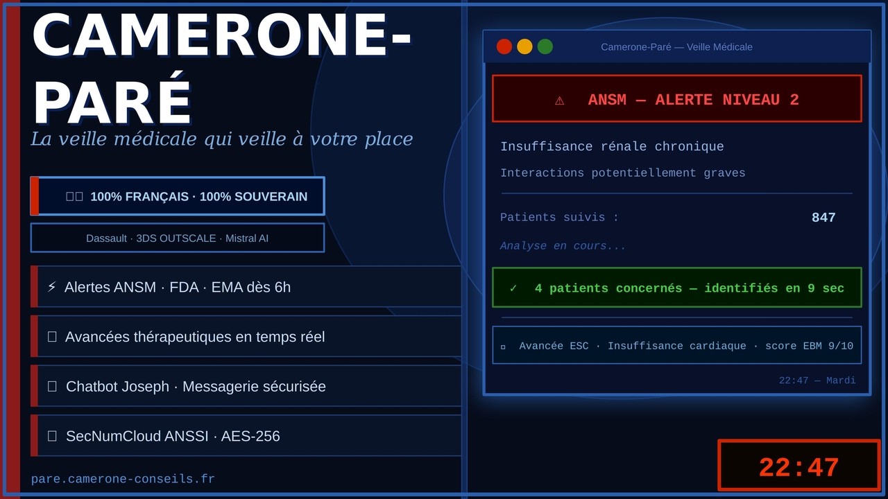 Camerone-Paré — Présentation vidéo