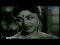 Thookkam Un Kangalai Songs HD Aalayamani