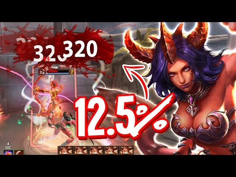 There is Only A 12.5% Chance Of This Happening