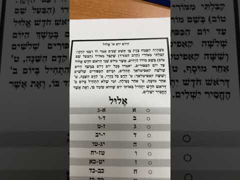 3 Kapitolach Tehillim #tehillim #chabad #elul #chaimscorner