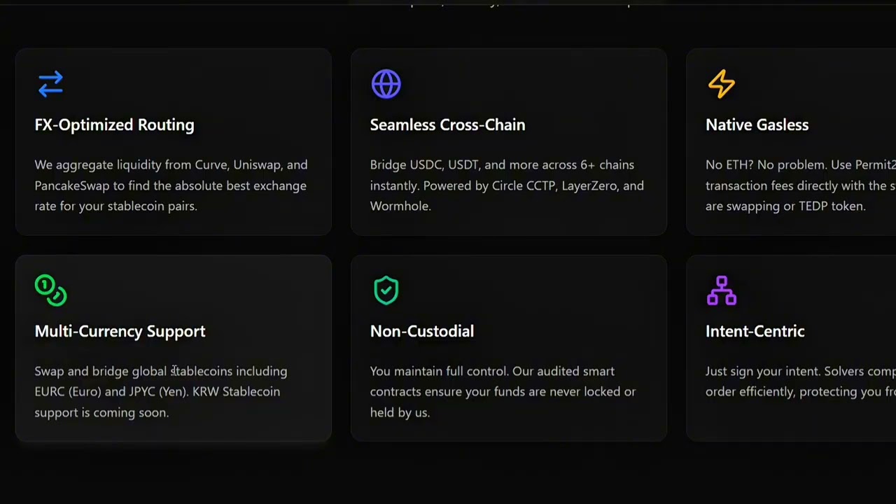 ⚡ TED Protocol Overview | What Makes This Crypto Project Unique?