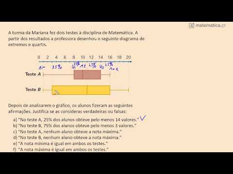 Simplificar Potências Com Expoente Negativo