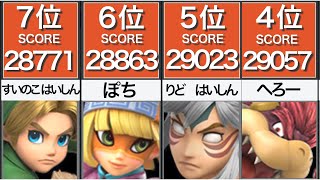 【公式認定】スマブラ最強プレイヤーランキング【スコア編】