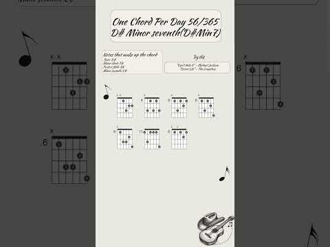 One chord per day 56/365: D#m7 (D# Minor Seventh)  #guitar #guitarlesson #acousticguitar #chords