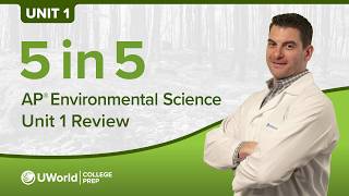 AP Environmental Science Unit 1 Speed Review (Ecosystems)