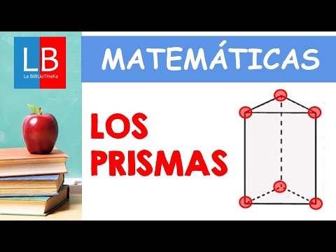 Los PRISMAS para niños ✔👩‍🏫PRIMARIA