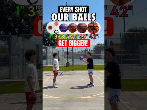 Every Shot, The Balls Get Bigger 🏀