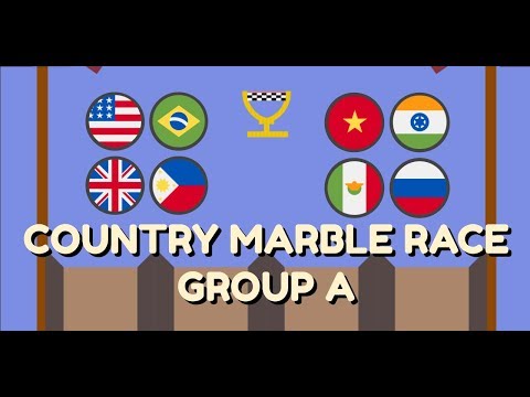 Country Marble Race Tournament Group A