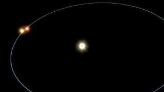 Circus Family of Stars (Artist&#39;s Concept)