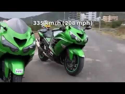 Top 10 schönsten Motorräder der Welt