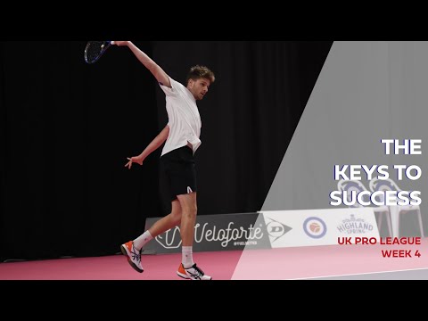 UK Pro League 2021- Keys to Success