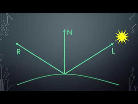 Vulkan Tutorial [107] - Phong-Shading Theorie