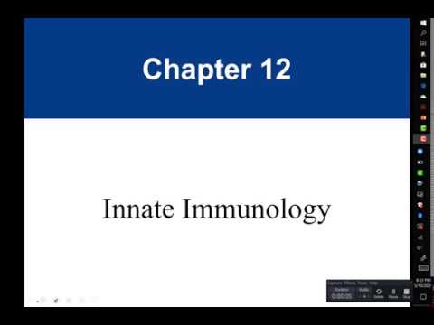 Ch 12 Innate Immunity