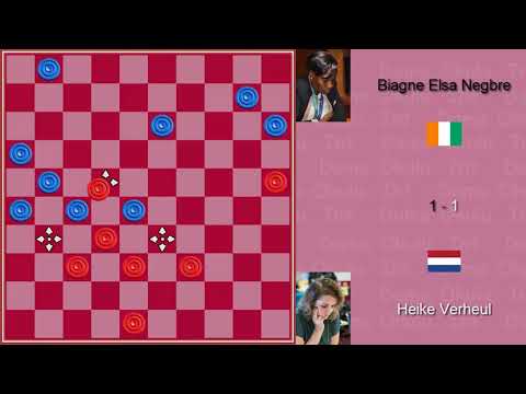 Heike Verheul (NED) - Biagne Elsa Negbre (GIB). Women's World Draughts Championship. 2019.