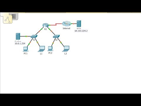 [CCNA v6] Packet Tracer 10.2.3.5 Configuring Syslog and NTP