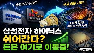 [에디터PICK] 삼성전자·하이닉스 쉬어간다? 돈은 여기로 이동 중! / 머니투데이방송 (증시, 증권)