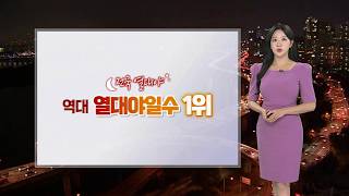 [날씨] 장마 공식 종료…전국 찜통더위, 영남 폭염중대경보 / 연합뉴스TV (YonhapnewsTV)