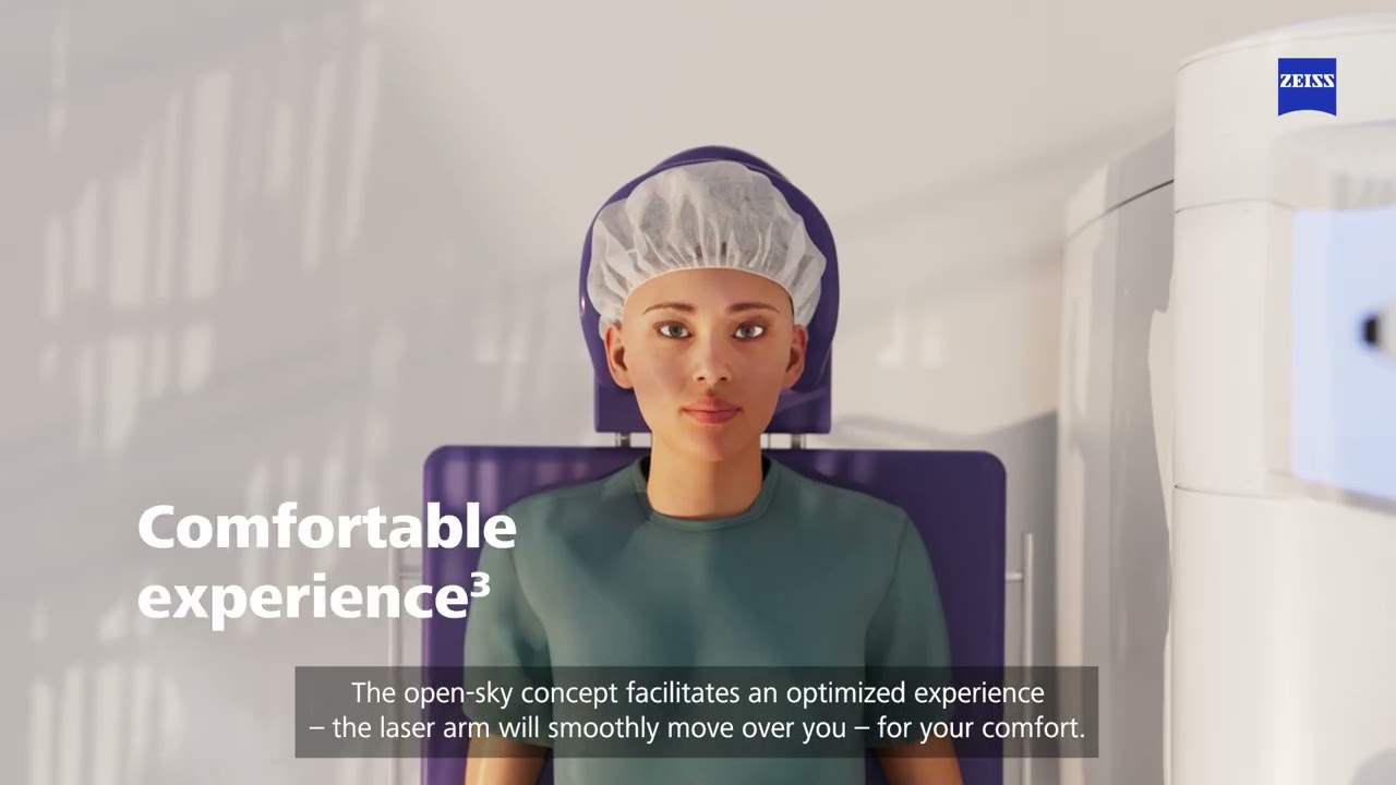 Smile Pro LASIK Eye Surgery – The Eye Foundation