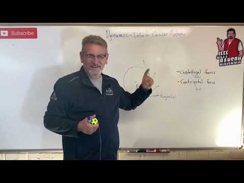 Dynamics: Lesson 21 - Centrifugal vs. Centripetal Force and Intro to Circular Motion