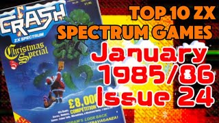 Tez-X Spectrum Top 10 ZX Spectrum games Crash January 1986