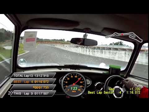 2019ミニフェスティバル　エビスサーキット