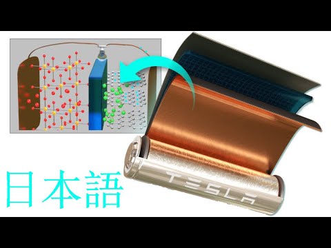 リチウムイオン電池仕組みわかりやすい解説はここへ - TYCORUN ENERGY