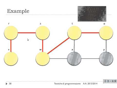 Visite nei grafi - Lezione 19 del 16/04/2014 - Tecniche di Programmazione